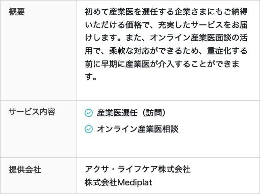 産業医選任プラン