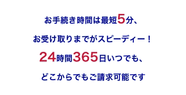 お手続き時間は最短5分、お受け取りまでが��スピーディー！24時間365日いつでも、どこからでもご請求可能です。