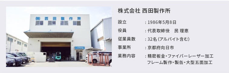 株式会社 西田製作所 設立:1986年5月8日 役員:代表取締役 民 理恵 従業員数:32名(アルバイト含む) 事業所:京都府向日市 業務内容:精密板金・ファイバーレーザー加工・フレーム製作・製缶・大型五面加工