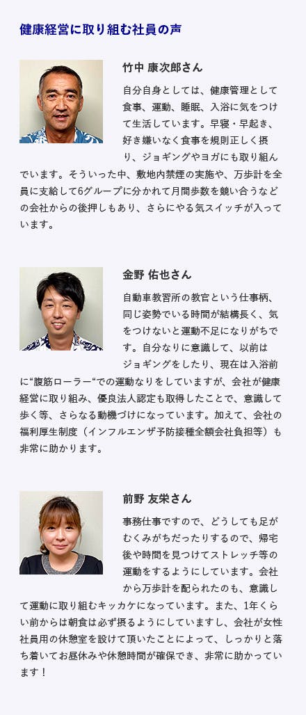 株式会社銚子大洋自動車教習所 ①	　竹中　康次郎  自分自身としては、健康管理として食事、運動、睡眠、入浴に気をつけて生活しています。 早寝・早起き、好き嫌いなく食事を規則正しく獲り、ジョギングやヨガにも取り組んでいます。 　　そういった中、会社が敷地内禁煙にしていただいたり、万歩計が全員に支給され、６グ ループに分かれて月間歩数を競い合ったり、会社からの後押しもあり、さらにやる気スイッチが 入っています。  ②	金野　佑也  　　自動車教習所の教官という仕事柄、同じ姿勢でいる時間が結構長く、気をつけないと運動 不足になりがちです。自分なりに意識して、以前はジョギングをしたり、現在は入浴前に“腹筋 ローラー“での運動なりをしていますが、会社が健康経営に取り組み、優良法人認定も取得 したことが、意識して歩く等、さらなる動機づけになっています。加えて、会社の福利厚生制度 （インフルエンザ予防接種全額会社負担等）非常に助かります。  ③	前野　友栄  事務仕事ですので、どうしても足がむくみがちだったりするので、帰宅後や時間を見つけて、ストレッチ等の運動をするようにしています。会社から万歩計を配られたのも、意識して運動に取り組むキッカケになっています。また、１年くらい前からは朝食は必ず獲るようにしていますし、会社が女性社員用の休憩室を設けて頂いたことによって、しっかりと落ち着いてお昼休みや休憩時間が確保でき、非常に助かっています！