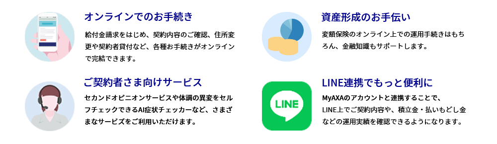 MyAXAでできること