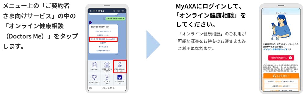 オンライン健康相談(Doctors Me)