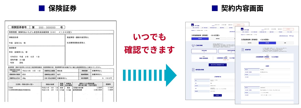 いつでも契約内容の確認ができます