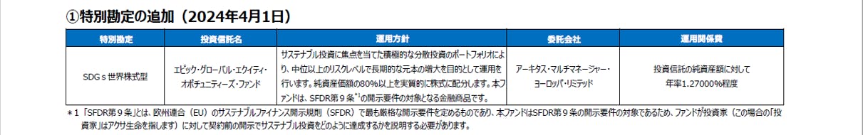 ①特別勘定の追加(2024
