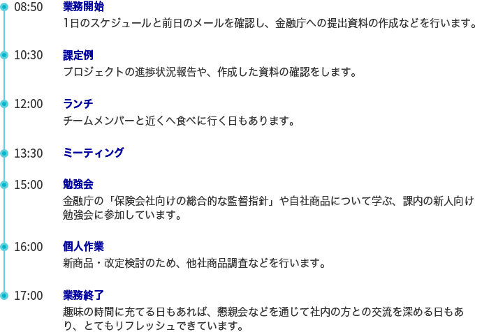 都竹 愛莉 1日のスケジュール