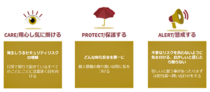 CARE・PROTECT・ALEAT