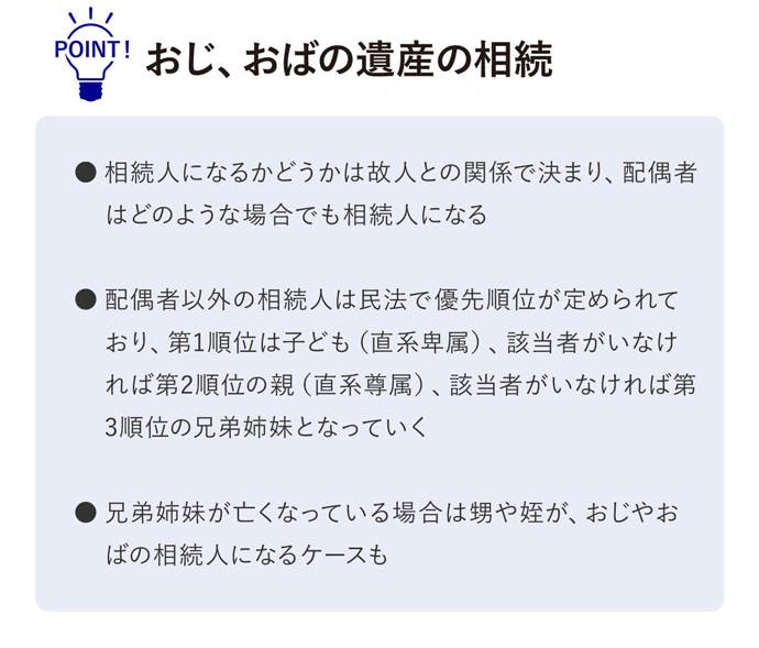 おじ、おばの遺産の相続