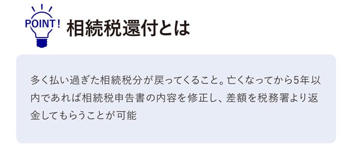 相続税還付とは