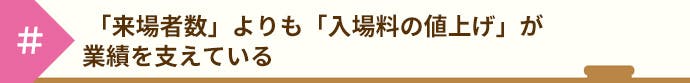 「来場者数」よりも「入場料の値上げ」が業績を支えている