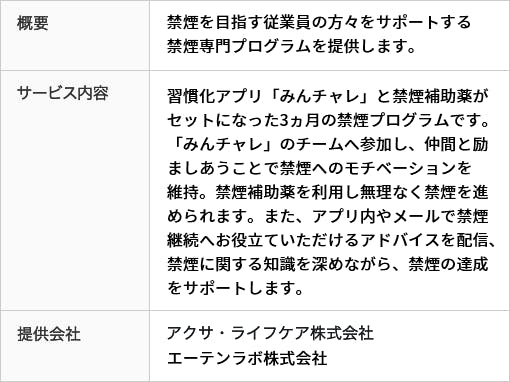 禁煙プログラム