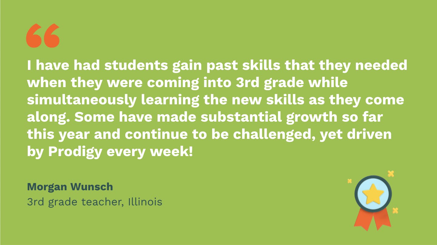 I have had students gain past skills that they needed when they were coming into 3rd grade while simultaneously learning the new skills as they come along. Some have made substantial growth so far this year and continue to be challenged, yet driven by Prodigy every week! Morgan Wunsch, third Grade Teacher, Illinois.