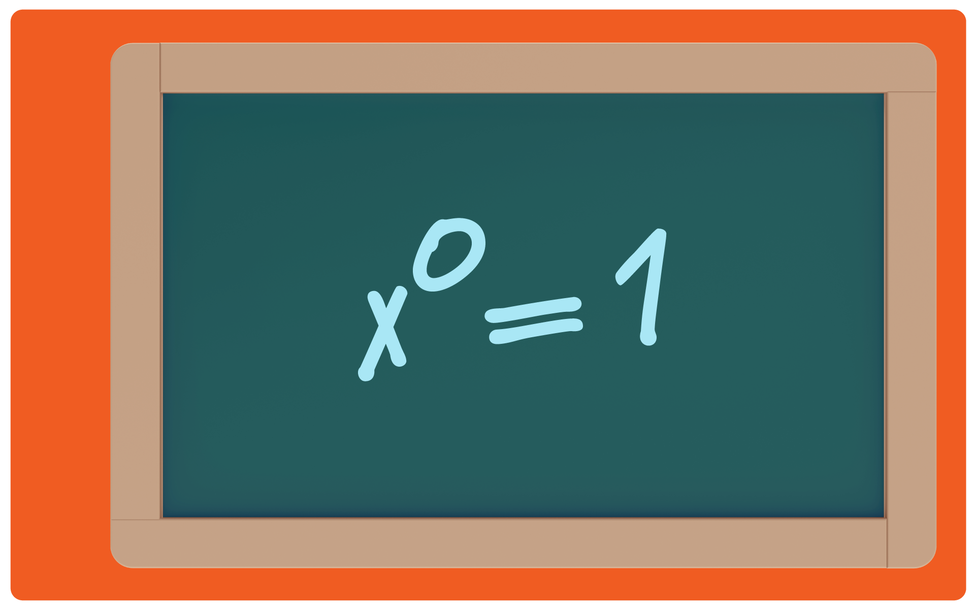 math exponent rules