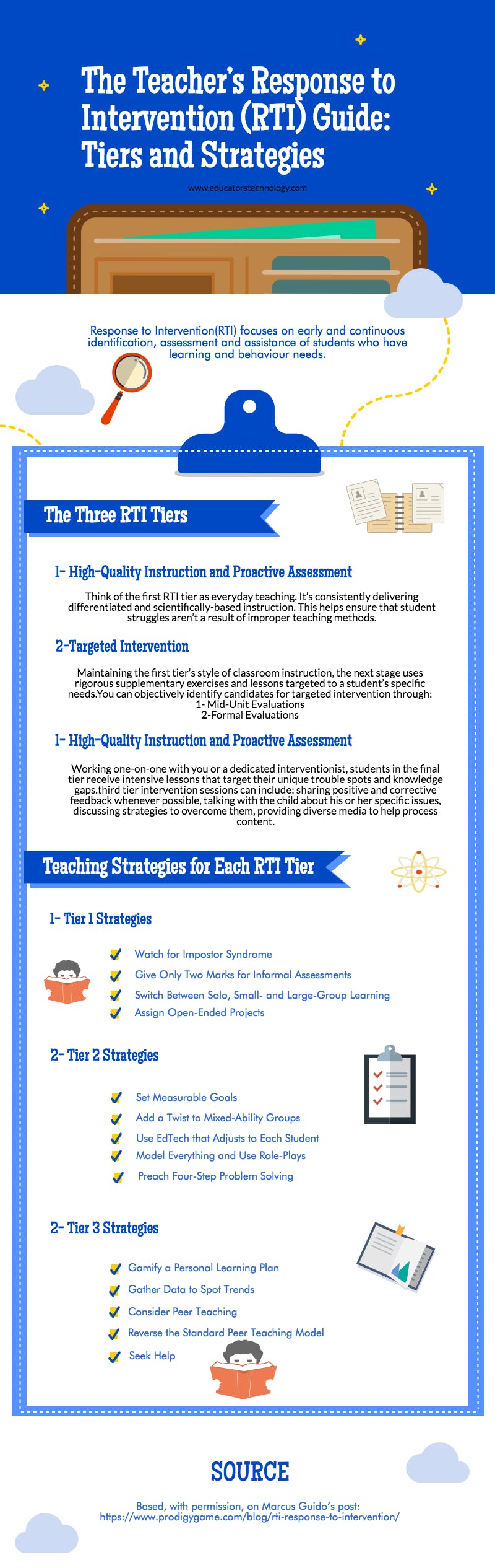 6 Benefits of Interactive Displays in the Classroom - RTI