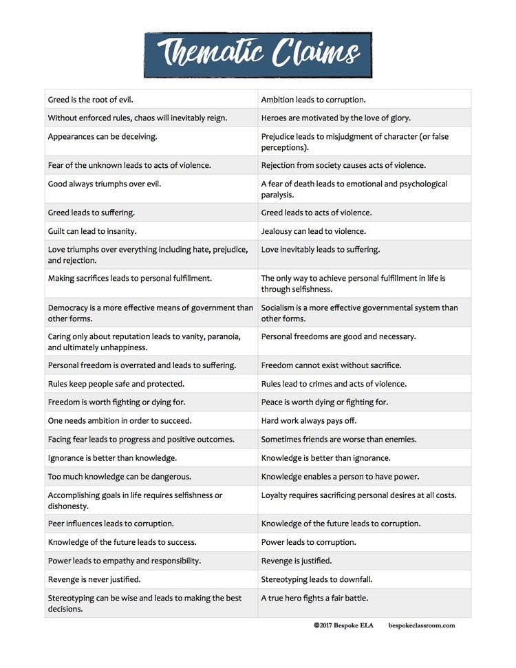 assignment activities examples