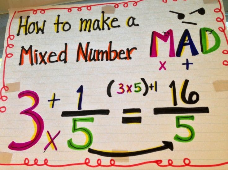 How to divide mixed fractions
