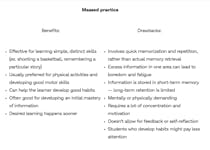 7 Effective Ways to Use Distributed Practice at Your School | Prodigy ...