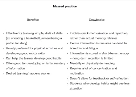 7 Effective Ways to Use Distributed Practice at Your School | Prodigy ...