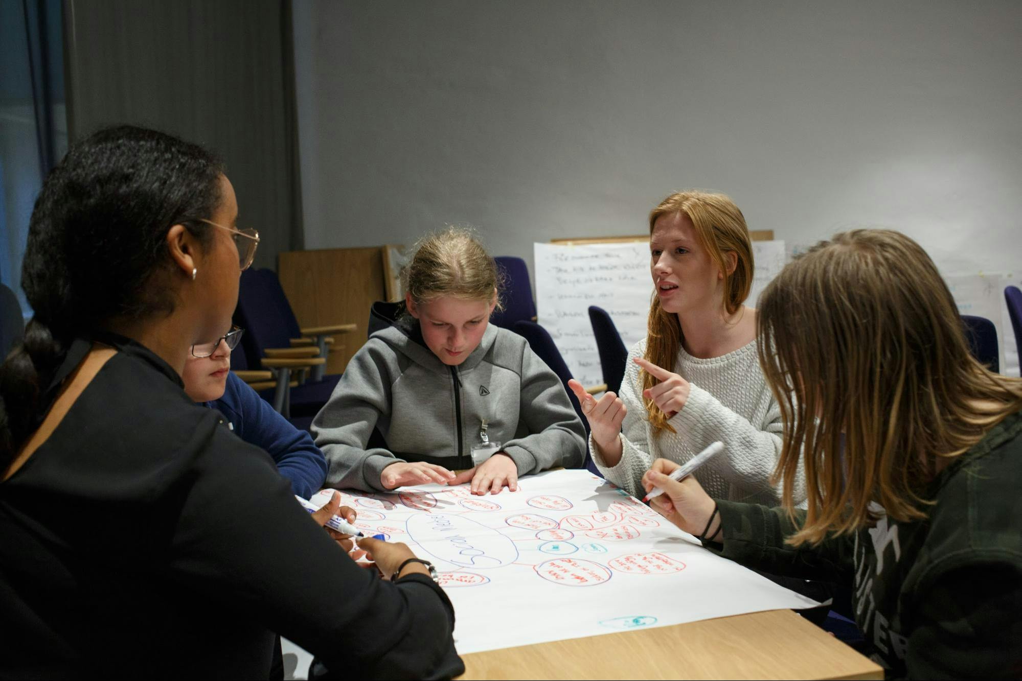 Teacher sits at table with students as the small group works on creating a mind map in the classroom.