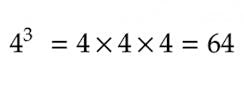 Negative Exponents: 8 Things Your Students Need To Know | Prodigy Education