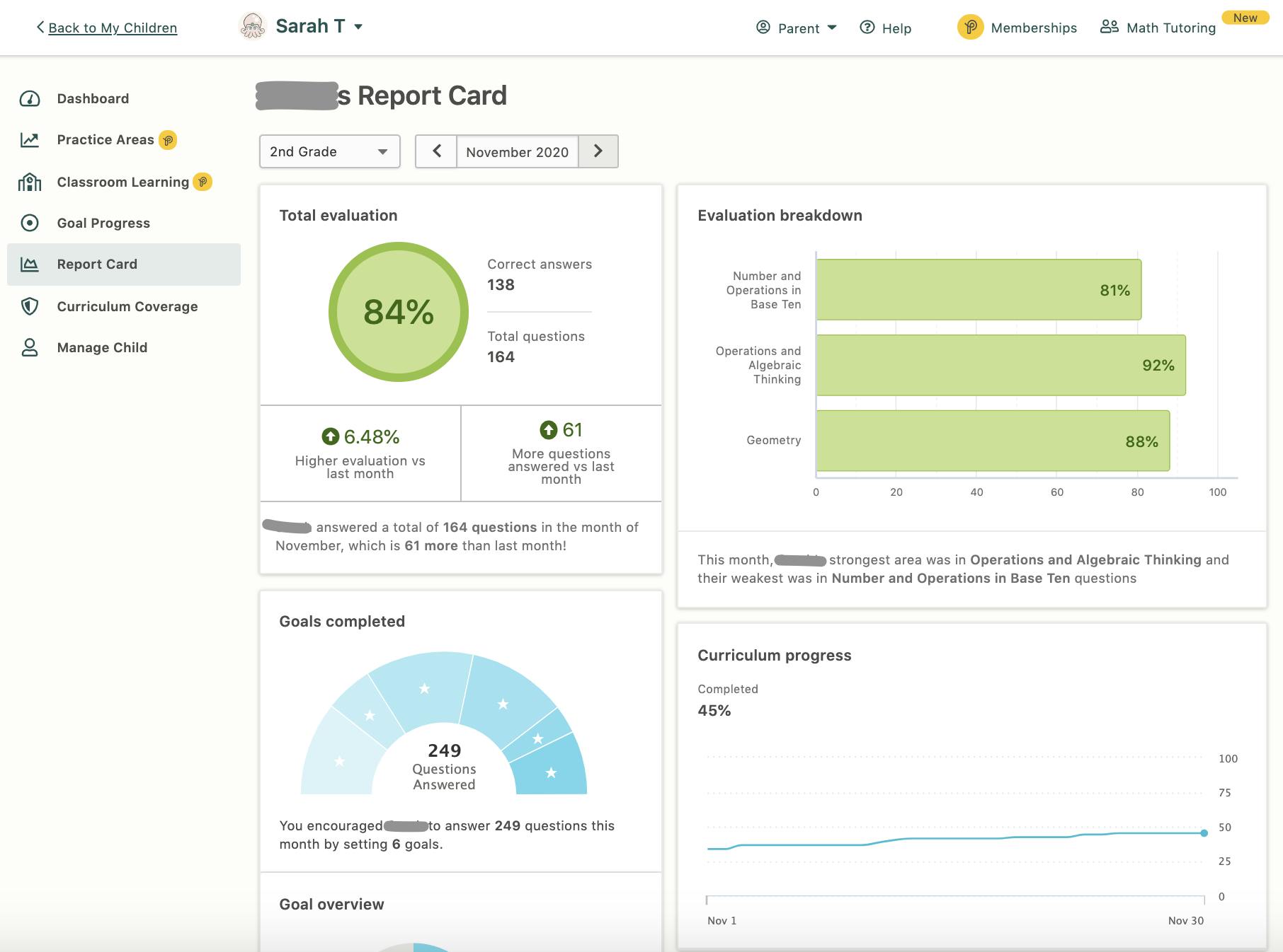 Screenshot of Prodigy's parent dashboard.