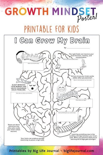 Growth mindset printable for kids.