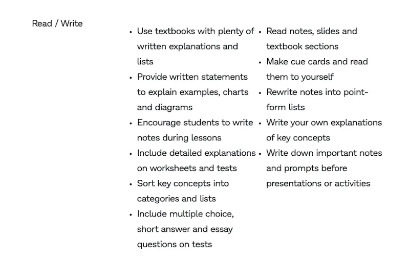 35 Multimodal Learning Strategies and Examples | Prodigy Education