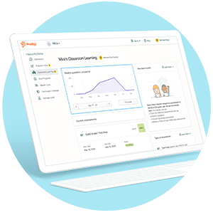 Device with Prodigy's Classroom Learning feature on it.