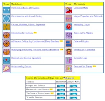 15 Helpful Math Websites for Teachers To Share with Kids (and 7 Bonus ...