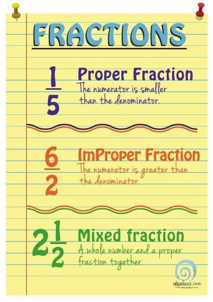 How to divide improper fractions