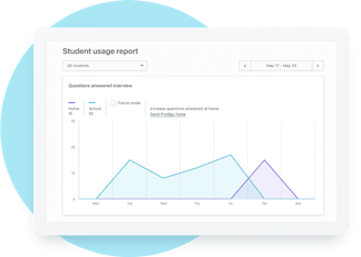 Free Math Learning Game for Kids | Prodigy Education
