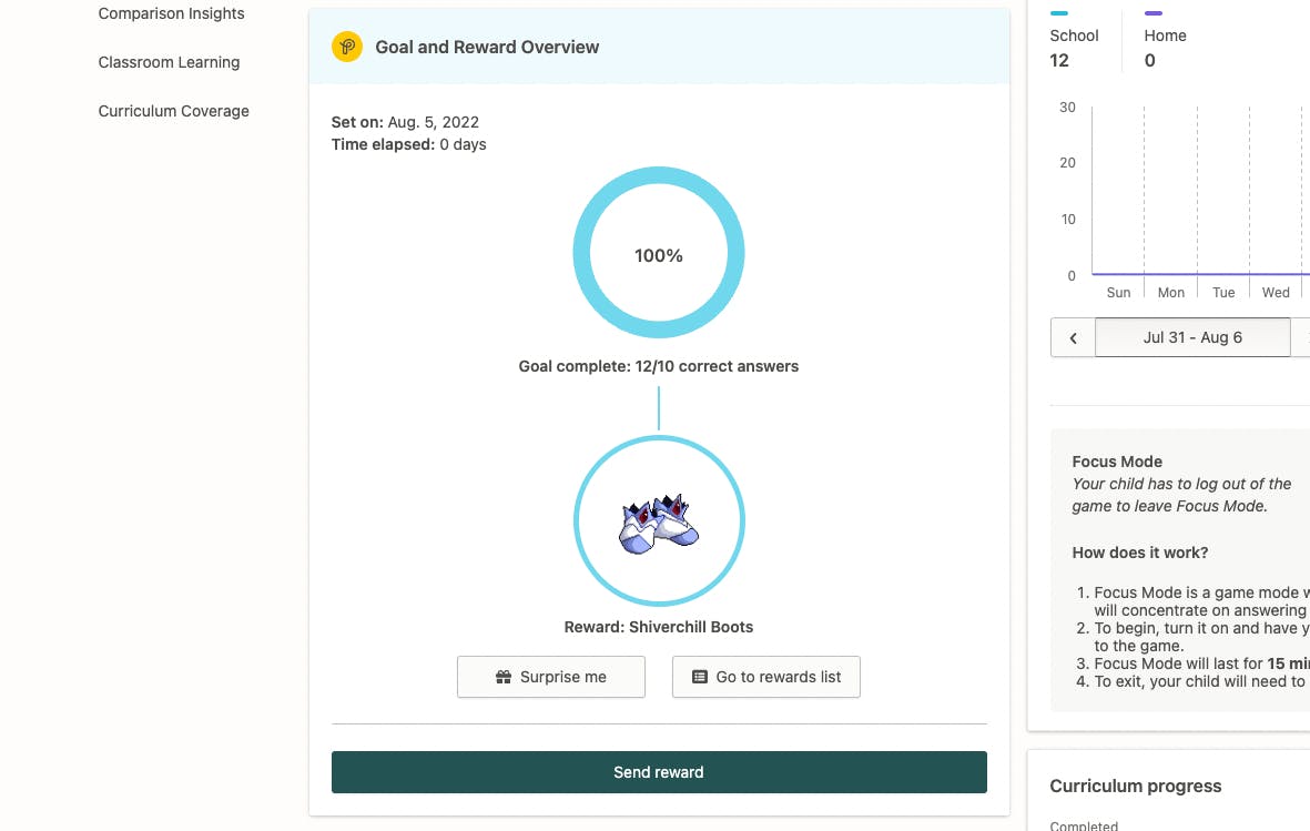 Parent dashboard showing reward ready to be sent.