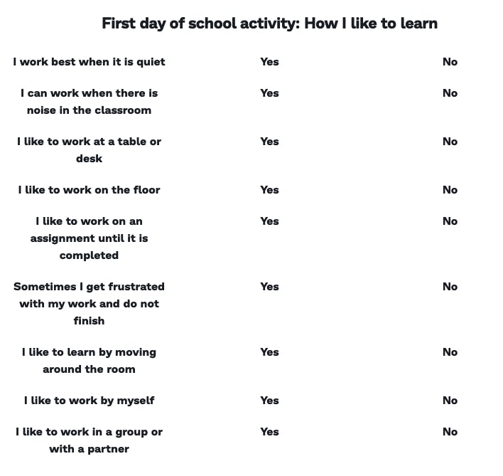 Memorable First Day of School Activity Kids Will Love 