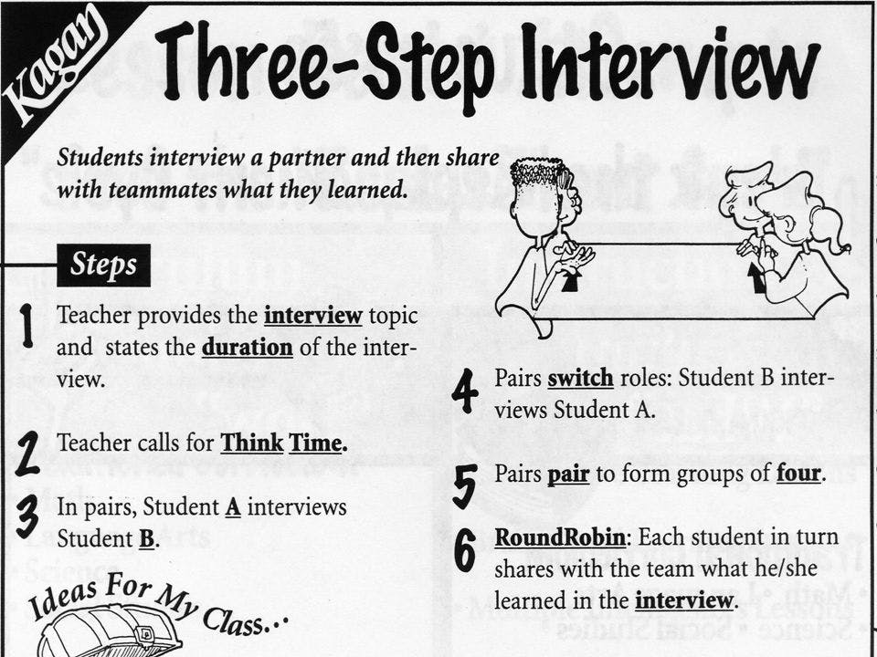 teaching strategies assignments