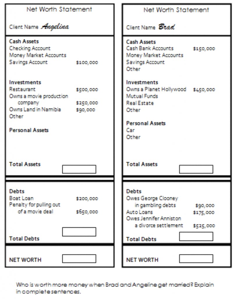 problem solving strategies common core null