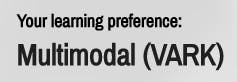 types of multimodal presentations no image