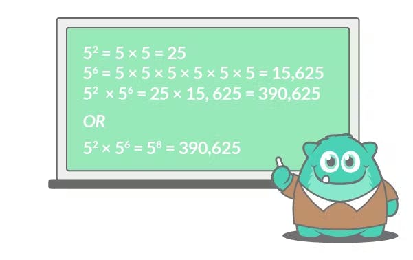 Cartoon green chalkboard showing Multiplying Exponents With the Same Base