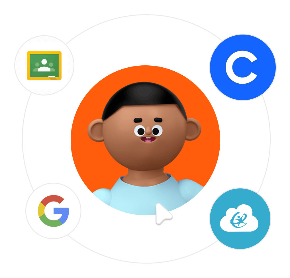 Sign- on through Google, Apple, Clever logos around student icon