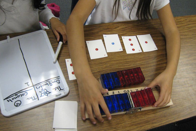 problem solving strategies common core null