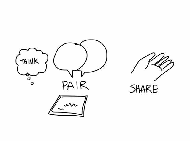 types of multimodal presentations no image