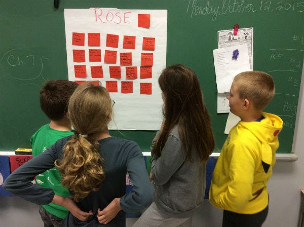 assessment task examples for elementary