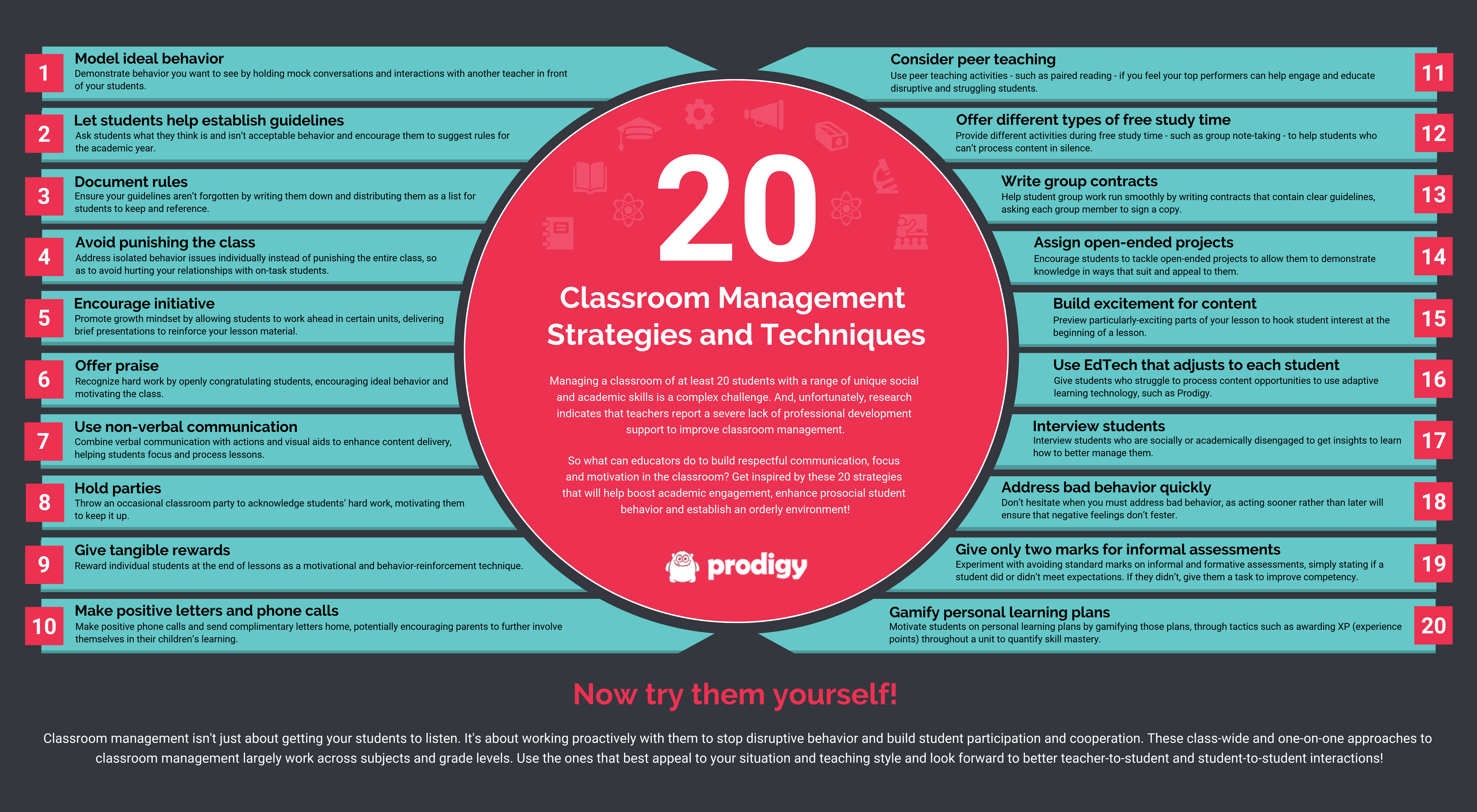 Different study. Classroom Management techniques. Classroom Management инфографика. Teaching techniques. Classroom Management techniques Scrivener.