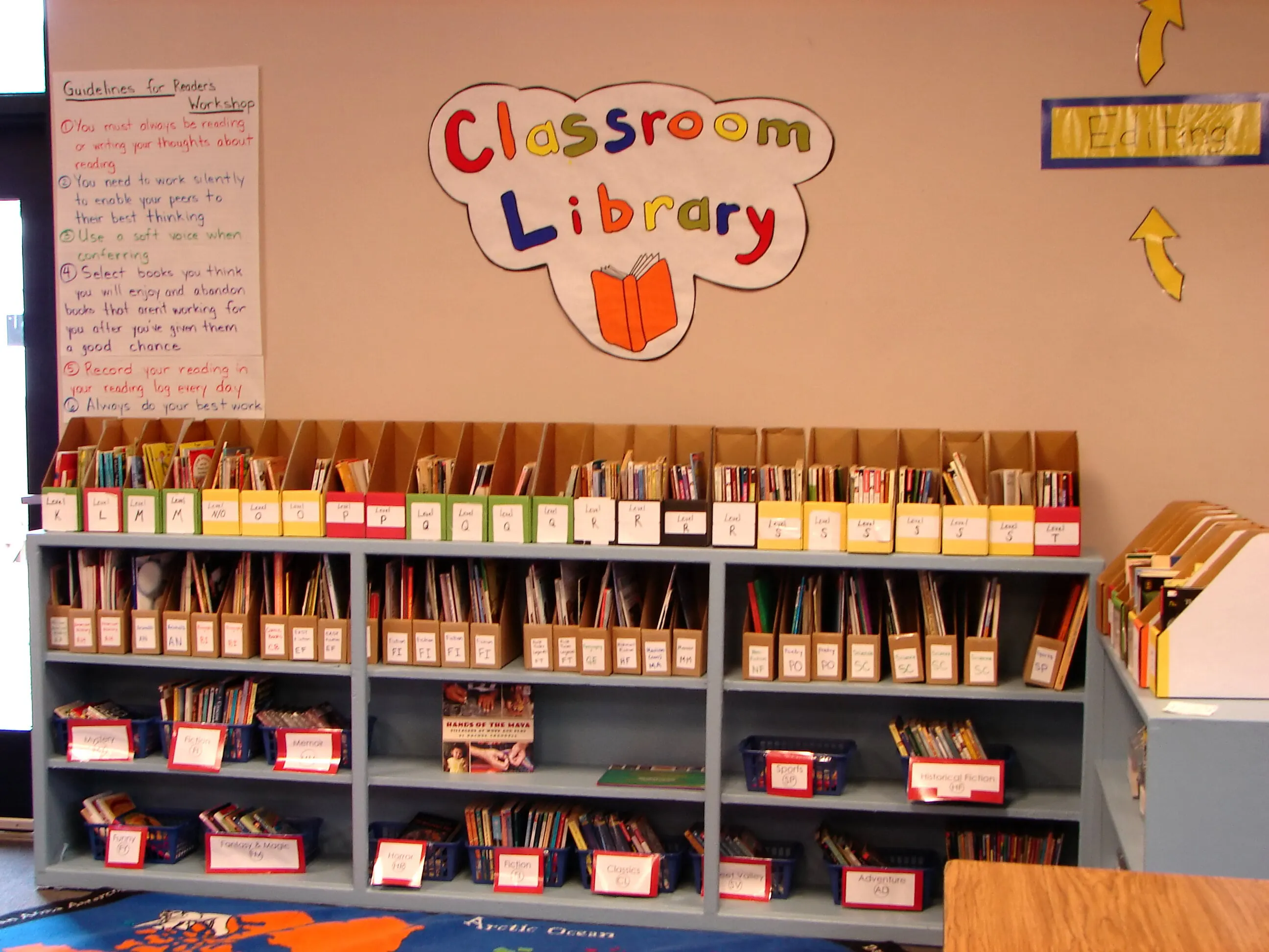 Class Writing Library Example of alphabetical order for classroom library labels.
