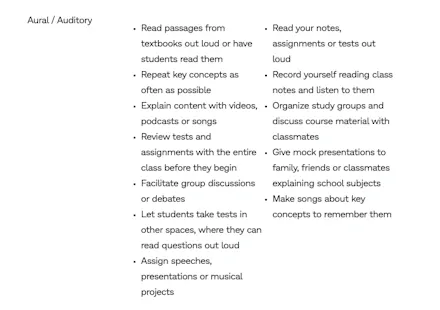 35 Multimodal Learning Strategies and Examples | Prodigy Education