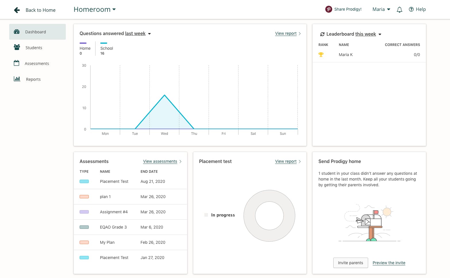 Screenshot of the Prodigy teacher dashboard.