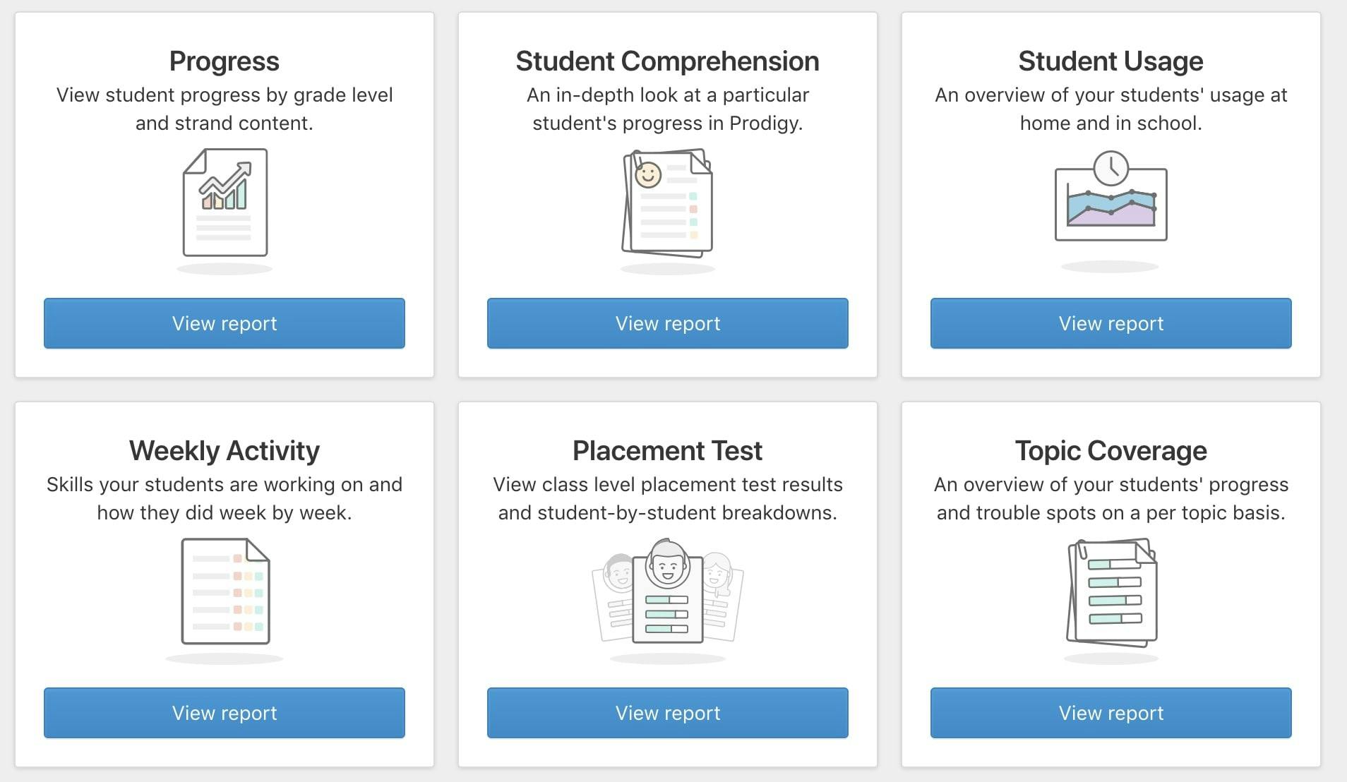 Times Table Template from images.prismic.io