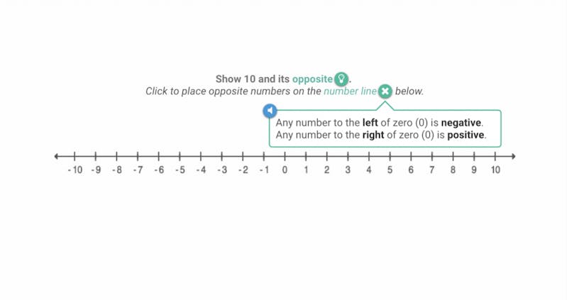 Negative Exponents: 8 Things Your Students Need To Know | Prodigy Education