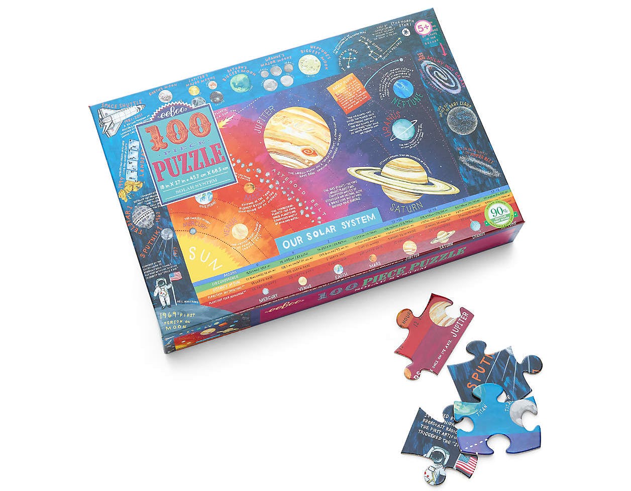 Eeboo Our Solar System Puzzle box.