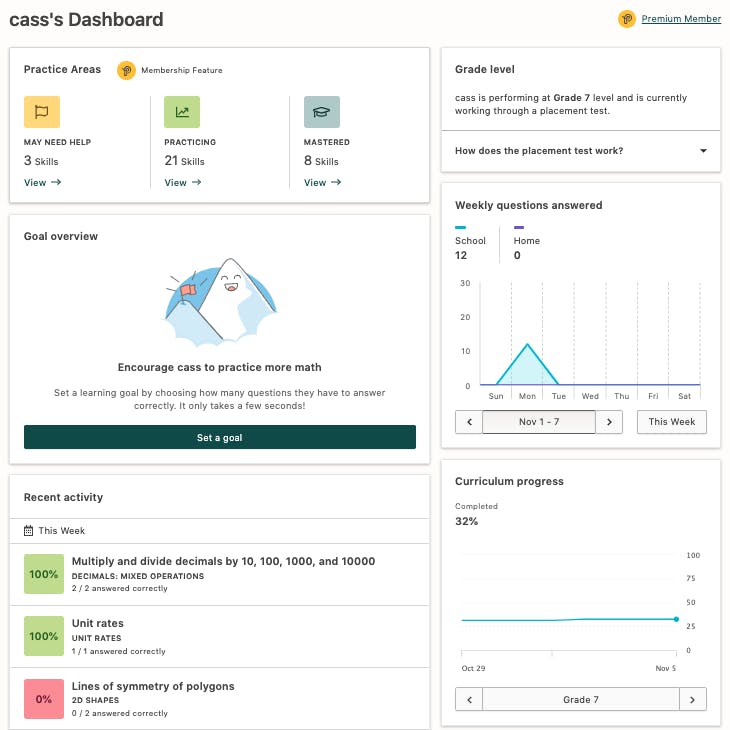 Screenshot of the Prodigy parent dashboard.