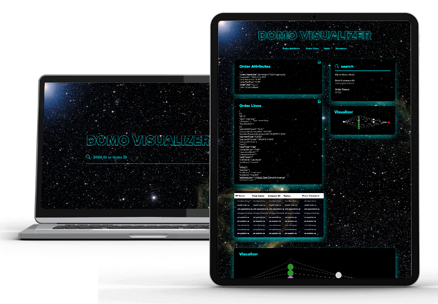 Domo Visualizer - Hover Image