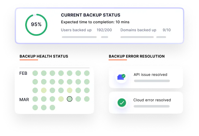 Advanced Cloud Backup for Nonprofits